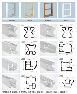 廣東家具鋁材設(shè)計(jì)-佛山市南海區(qū)翔江鋁材經(jīng)營部提供廣東家具鋁材設(shè)計(jì)的相關(guān)介紹、產(chǎn)品、服務(wù)、圖片、價(jià)格家具鋁材|櫥柜鋁材|晶鋼門框|櫥柜組合架現(xiàn)代辦公鋁材、佛山現(xiàn)代辦公鋁材、佛山現(xiàn)代辦公鋁材廠家、佛山辦公鋁材生產(chǎn)廠家、佛山櫥柜鋁材制作、佛山晶鋼門框設(shè)計(jì)、佛山晶鋼門框生產(chǎn)廠家、佛山晶鋼門框制作、佛山晶鋼門框訂做、佛山家具鋁材訂做、佛山櫥柜鋁材訂做、廣東高檔櫥柜鋁材、廣東高檔櫥柜鋁材廠家、廣東高檔櫥柜鋁材設(shè)計(jì)、廣東櫥柜鋁材訂做、廣東櫥柜鋁材生產(chǎn)廠、廣東家具鋁材廠家、廣東家具鋁材設(shè)計(jì)、廣東家具鋁材制作、佛山壁柜門框