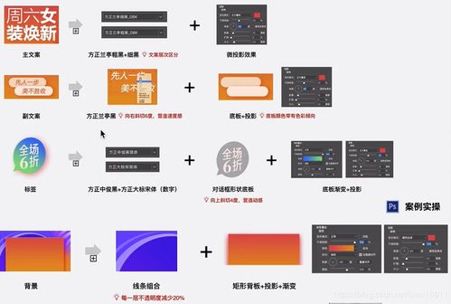 產品設計 ui設計淺析