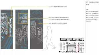 歸納 環境圖形設計在辦公空間中的應用